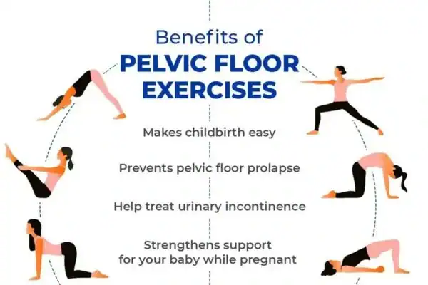 Pelvic Floor Exercises with faecal incontinence Coatbridge